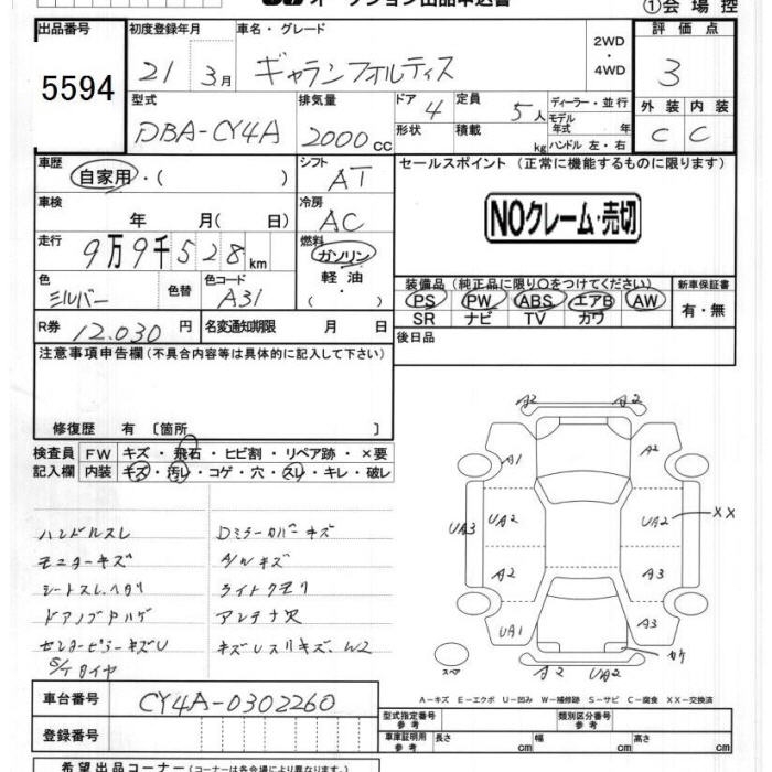 MITSUBISHI GALANT FORTIS