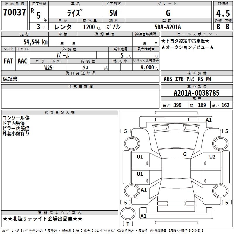 TOYOTA RAIZE