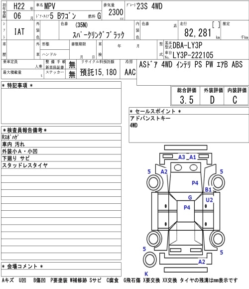 MAZDA MPV