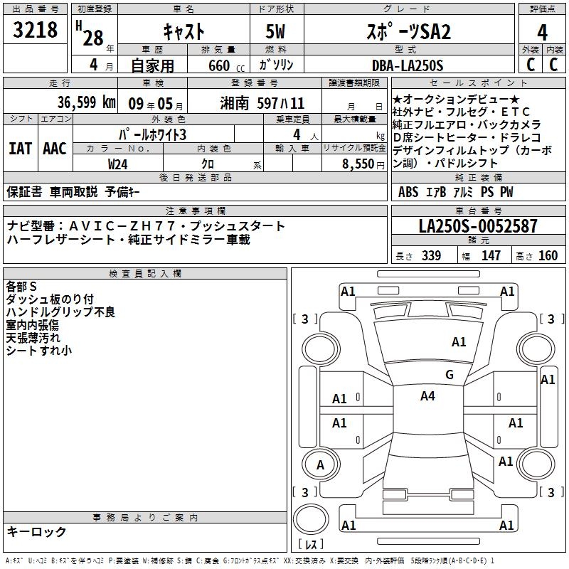 DAIHATSU CAST
