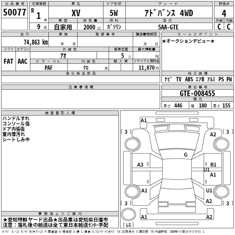 SUBARU XV