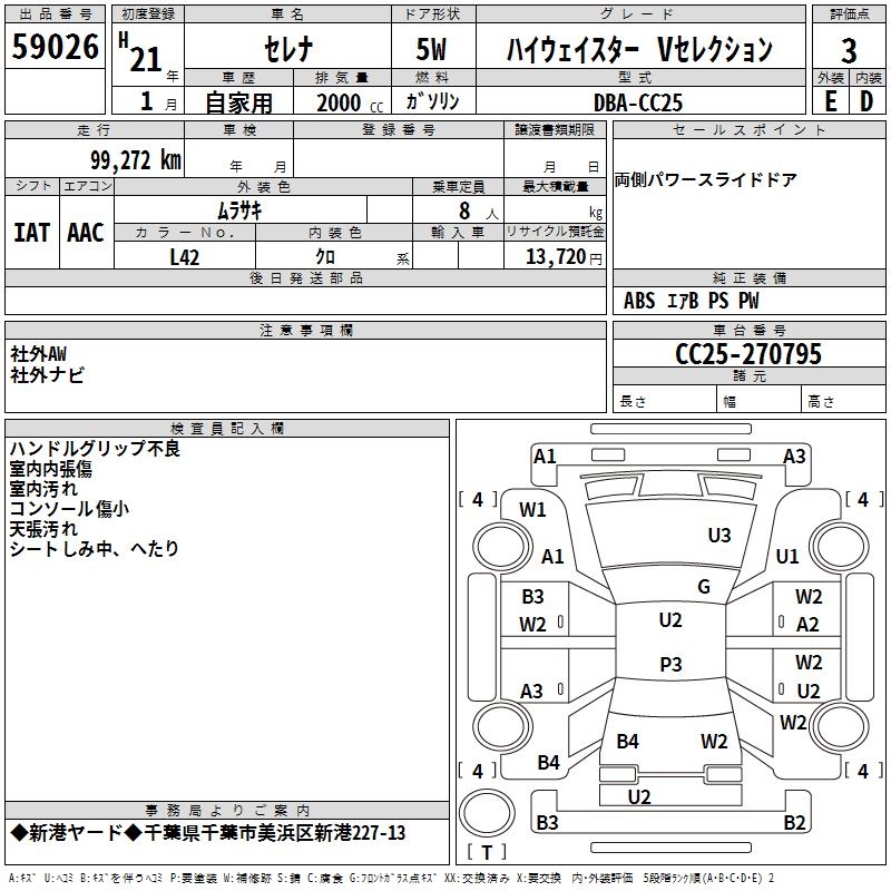 NISSAN SERENA