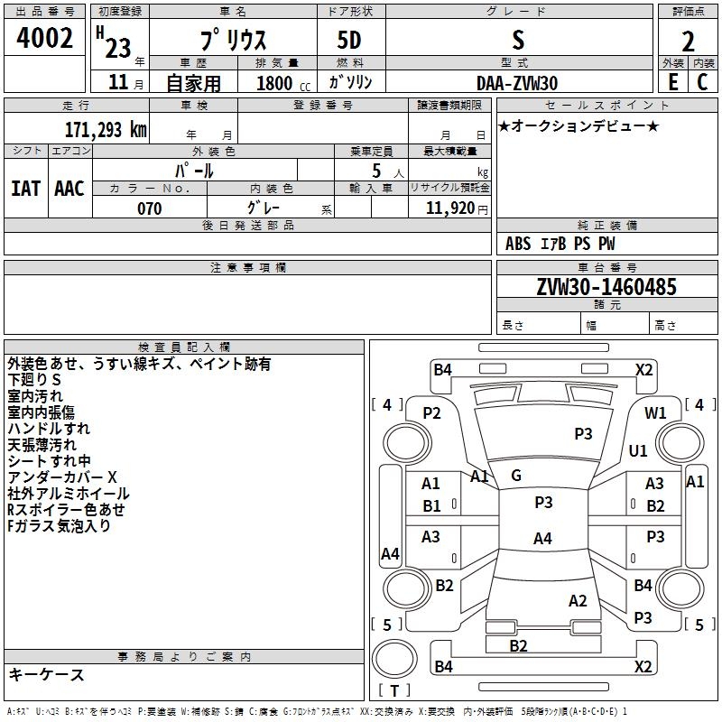 TOYOTA PRIUS