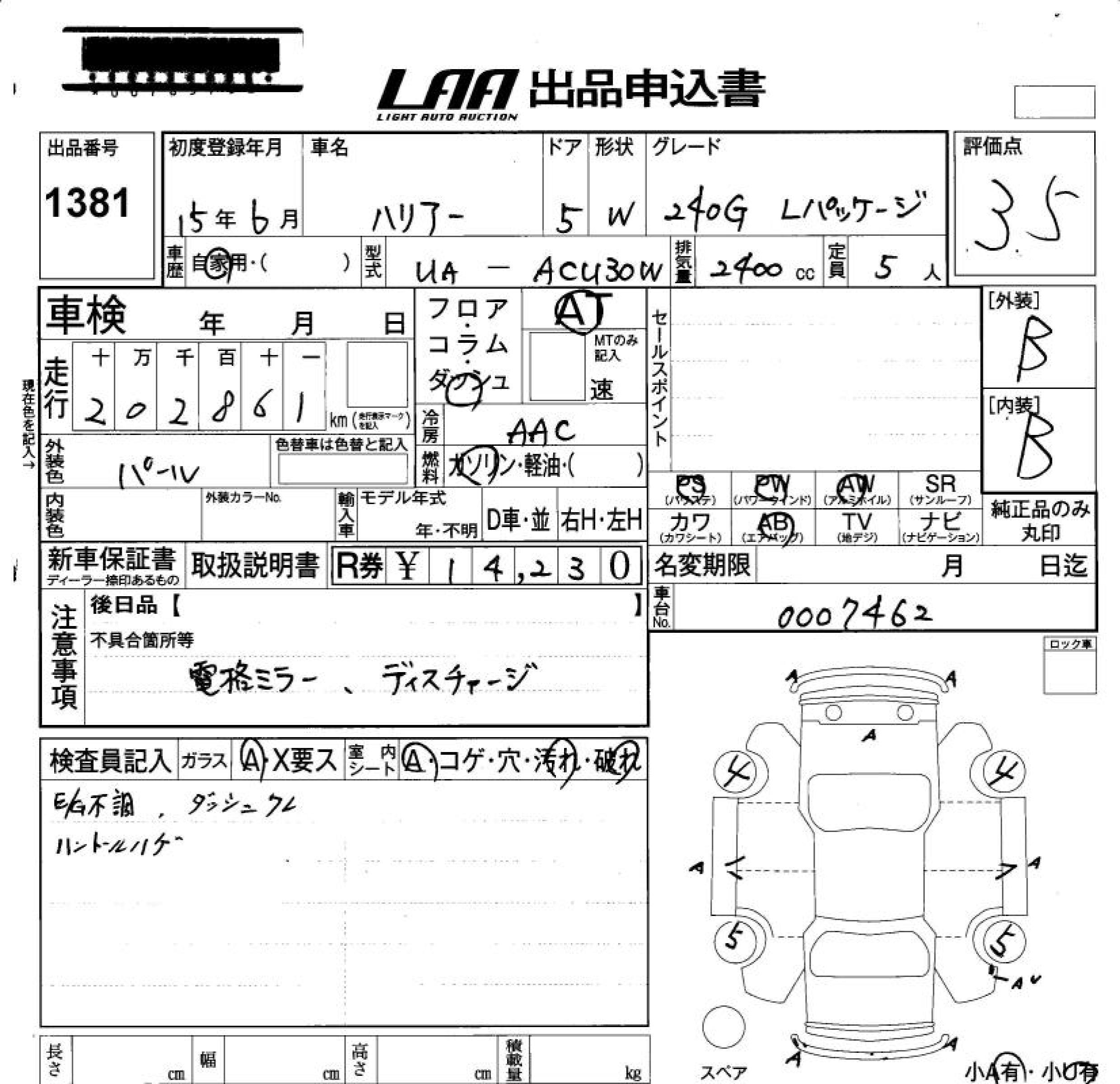 TOYOTA HARRIER