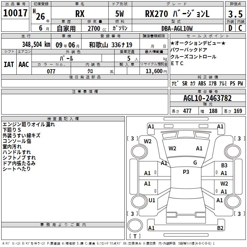 LEXUS RX270