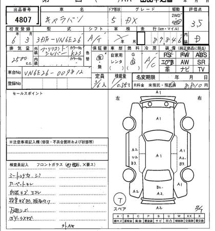 NISSAN CARAVAN