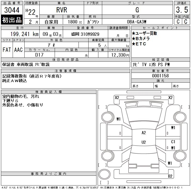 MITSUBISHI RVR