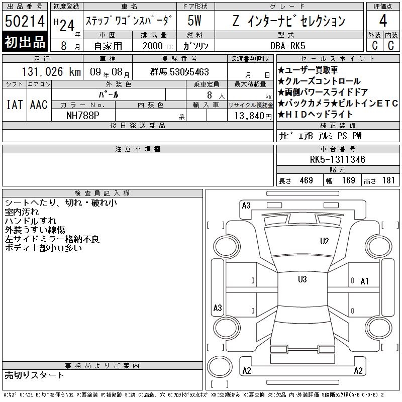 HONDA STEPWGN