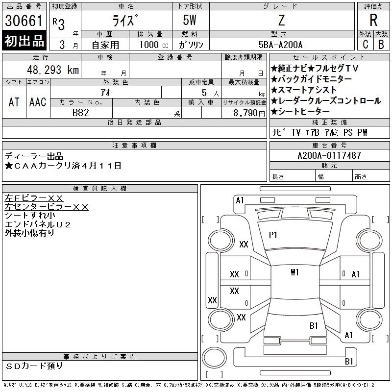 TOYOTA RAIZE