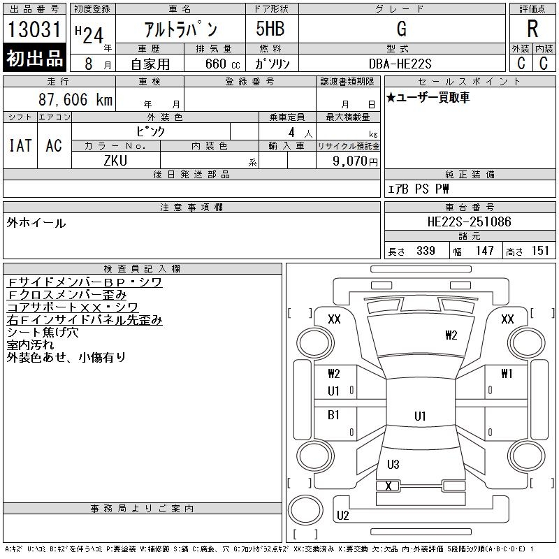 SUZUKI ALTO LAPIN