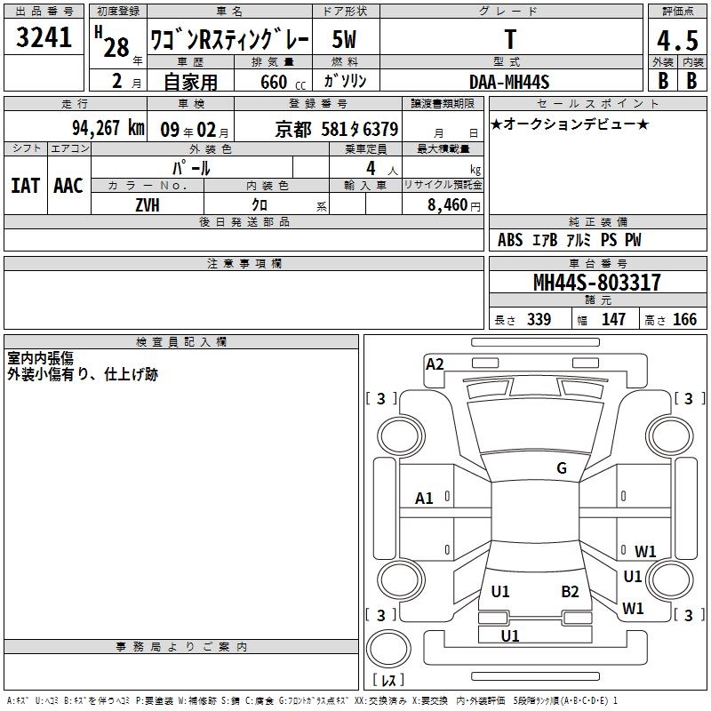SUZUKI WAGON R