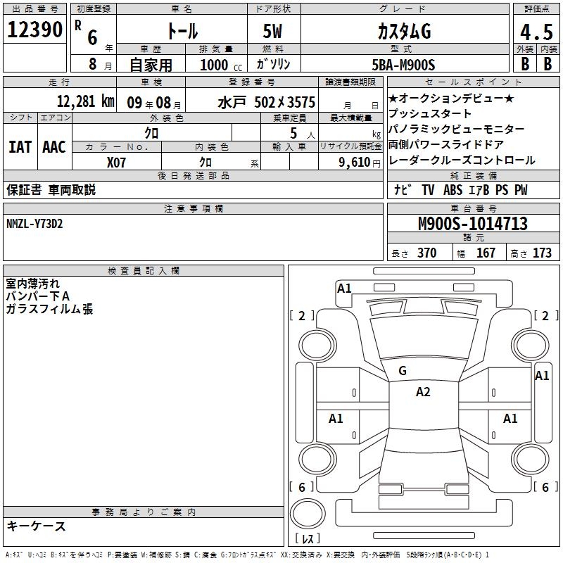 DAIHATSU THOR