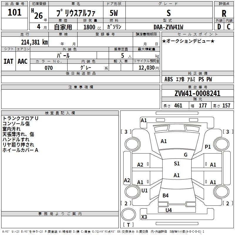 TOYOTA PRIUS ALPHA
