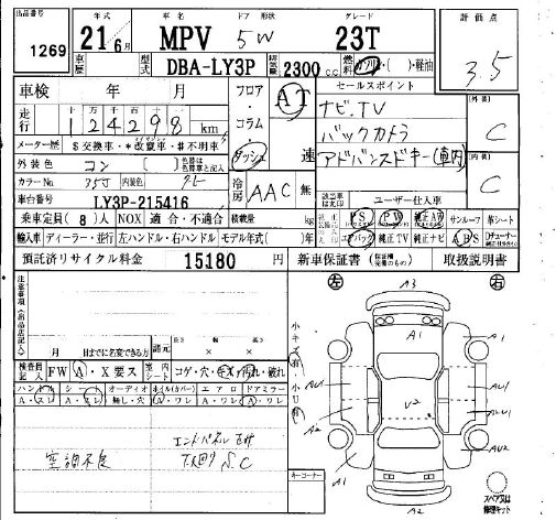 MAZDA MPV