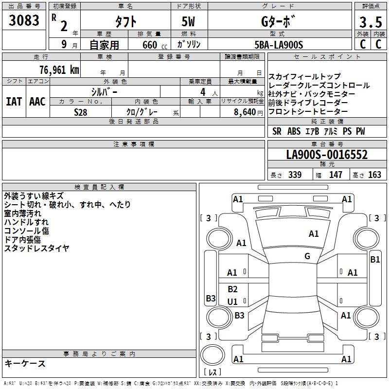 DAIHATSU TAFT