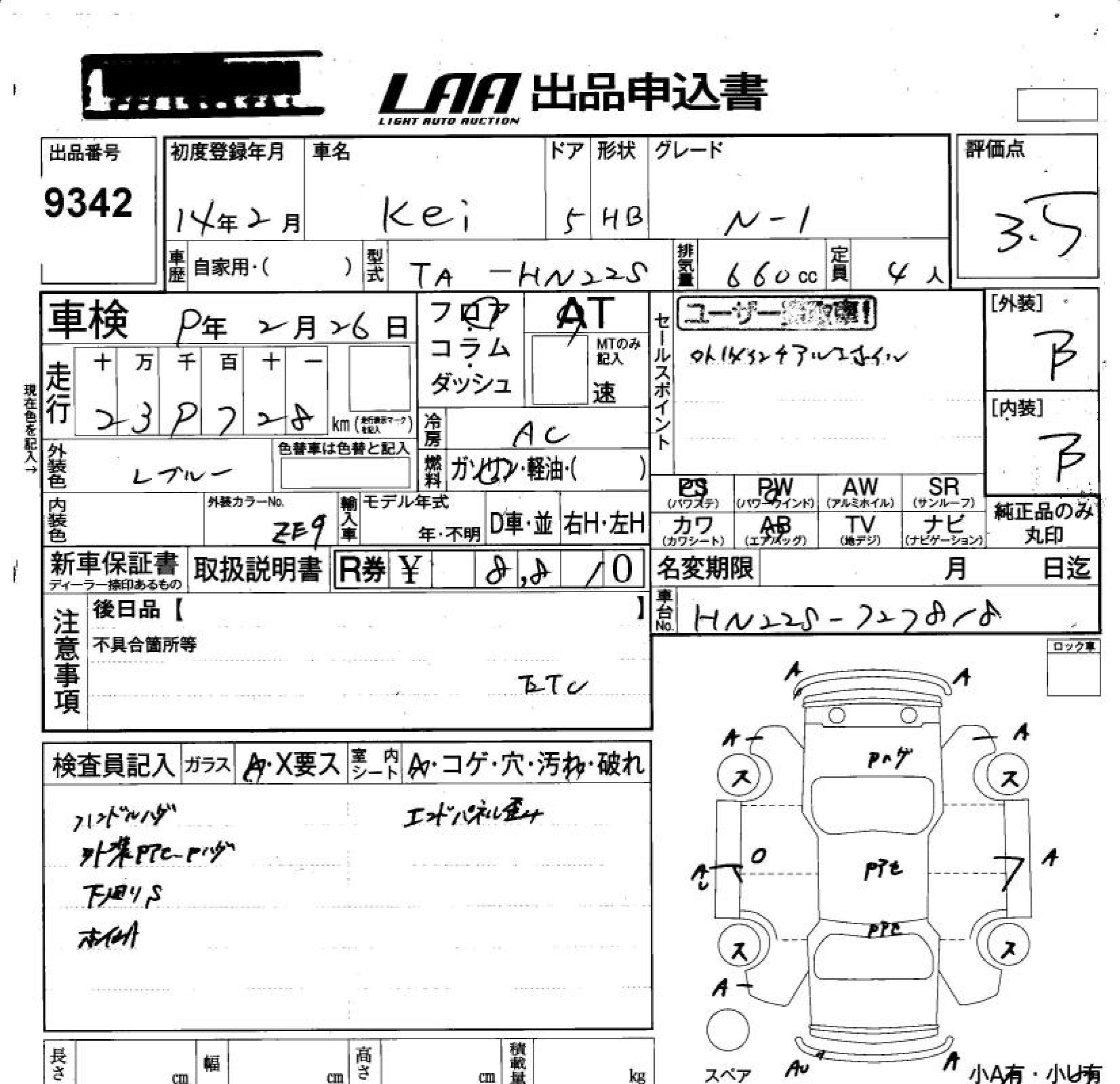 SUZUKI KEI