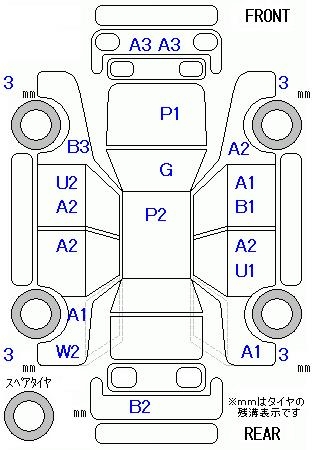 MAZDA PREMACY