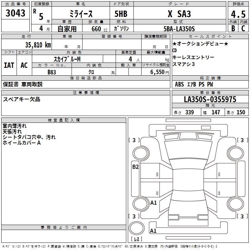 DAIHATSU MIRA E:S