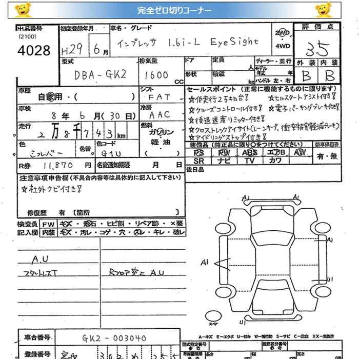 SUBARU IMPREZA