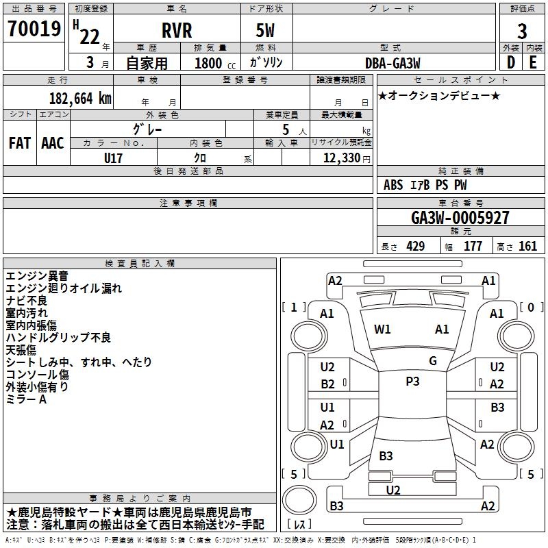 MITSUBISHI RVR