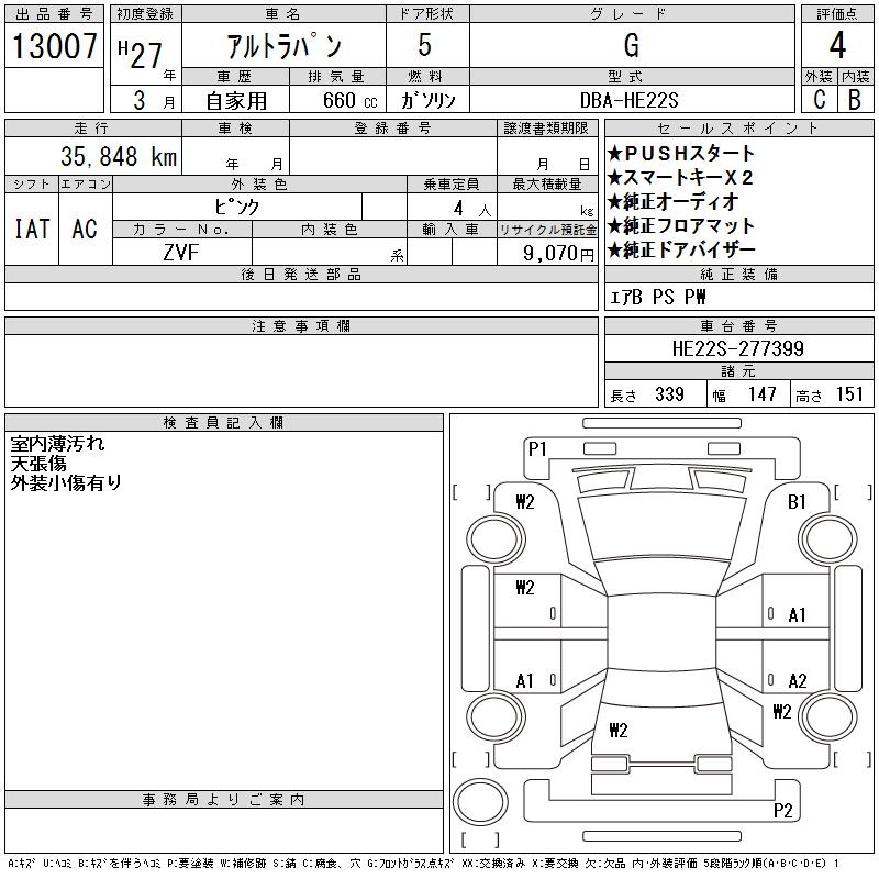 SUZUKI ALTO LAPIN