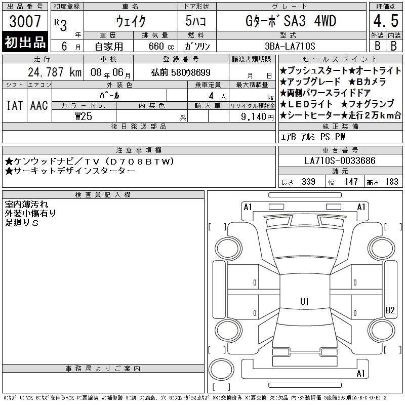 DAIHATSU WAKE