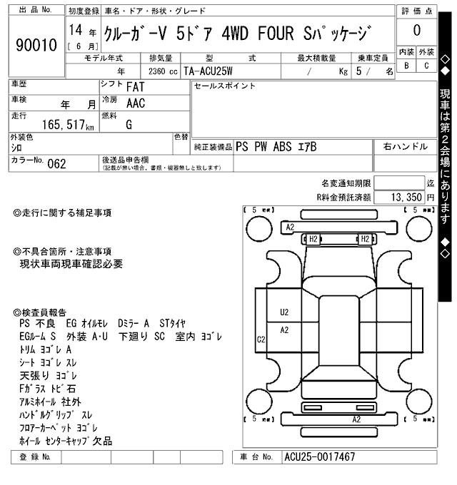 TOYOTA KLUGER V