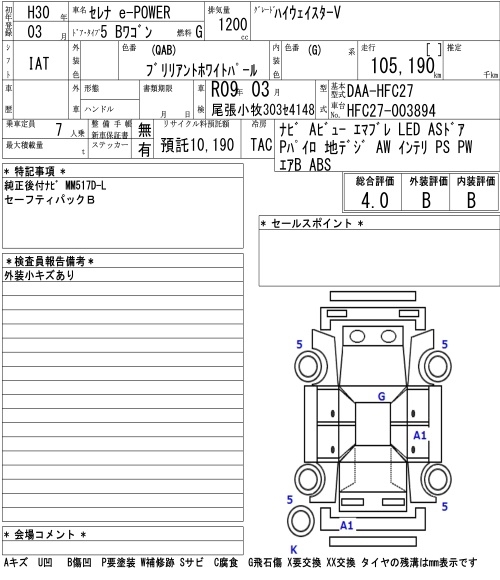 NISSAN SERENA