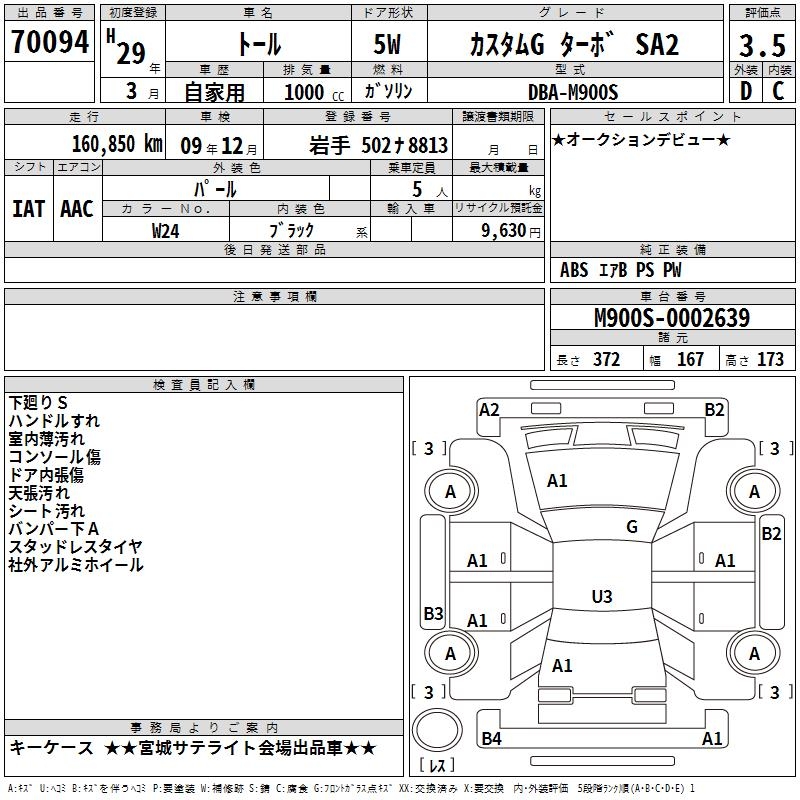 DAIHATSU THOR