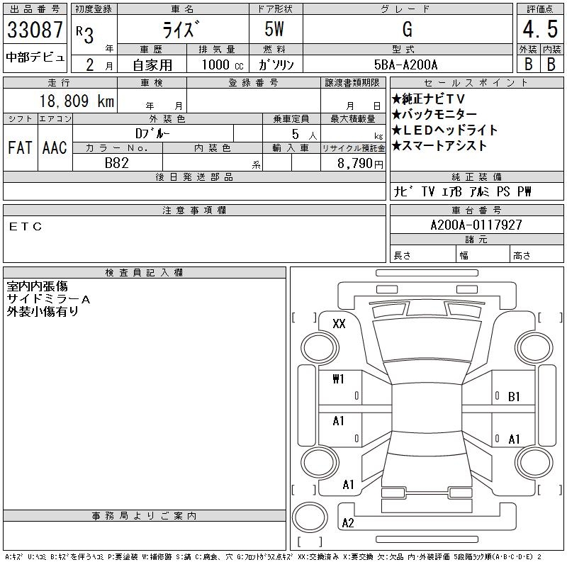 TOYOTA RAIZE