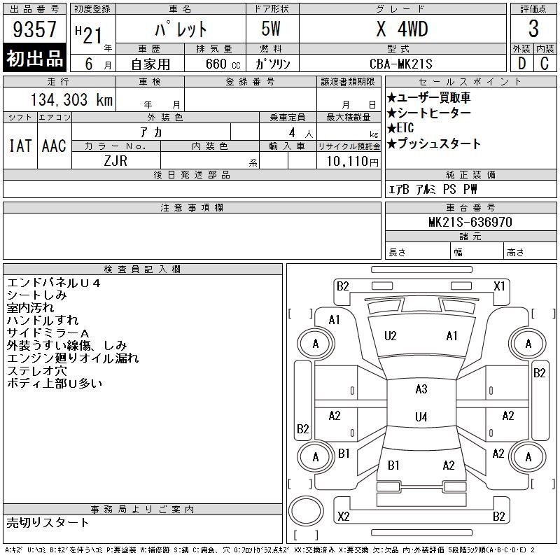 SUZUKI PALETTE