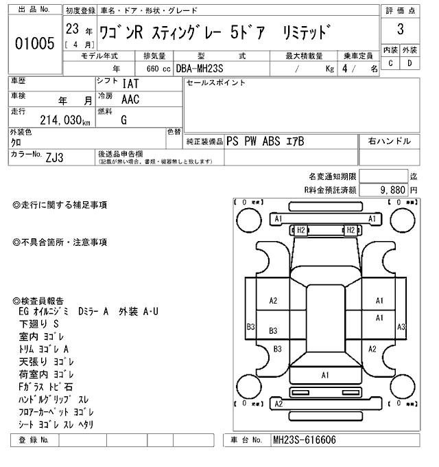 SUZUKI WAGON R
