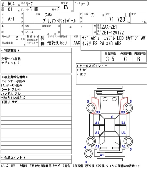 NISSAN LEAF