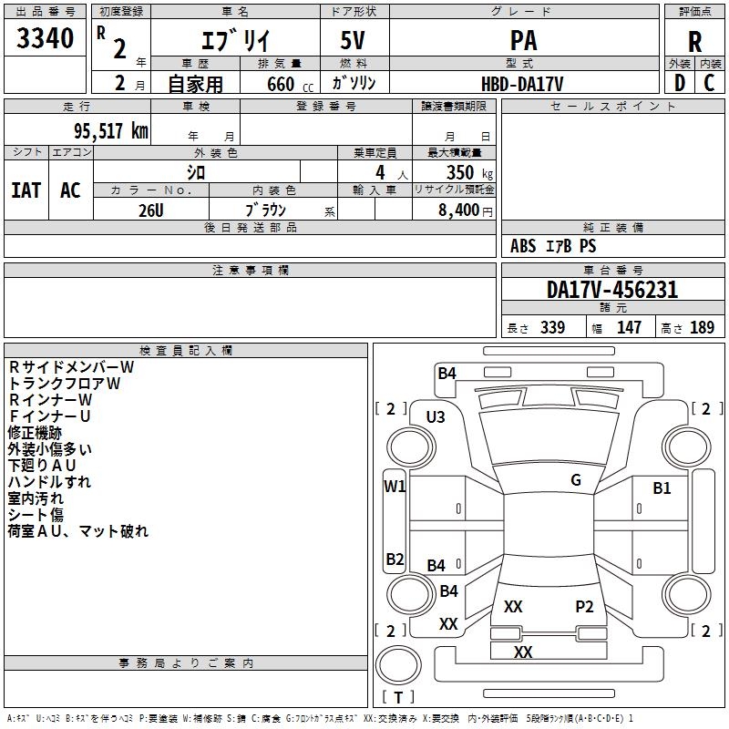 SUZUKI EVERY