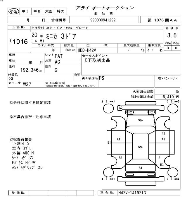 MITSUBISHI MINICA