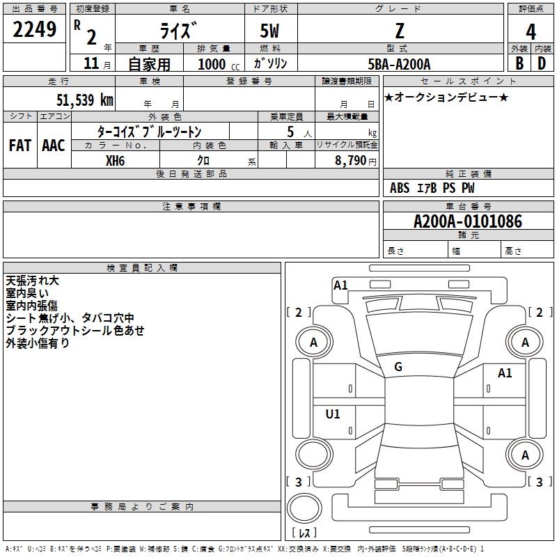 TOYOTA RAIZE