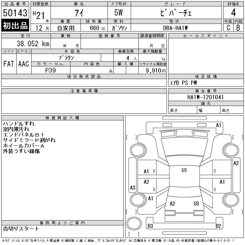 MITSUBISHI I