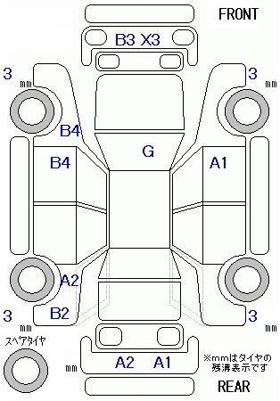 HONDA N-WGN