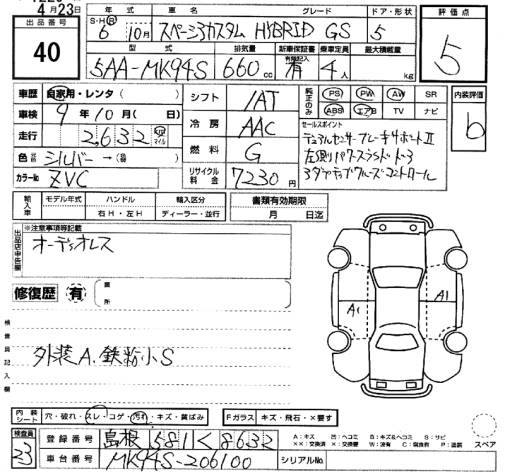 SUZUKI SPACIA