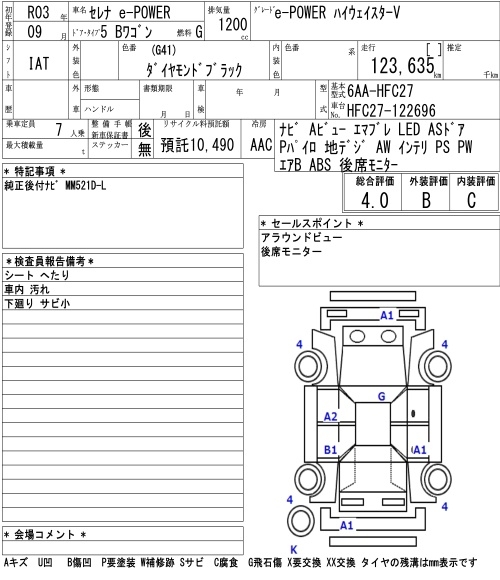 NISSAN SERENA