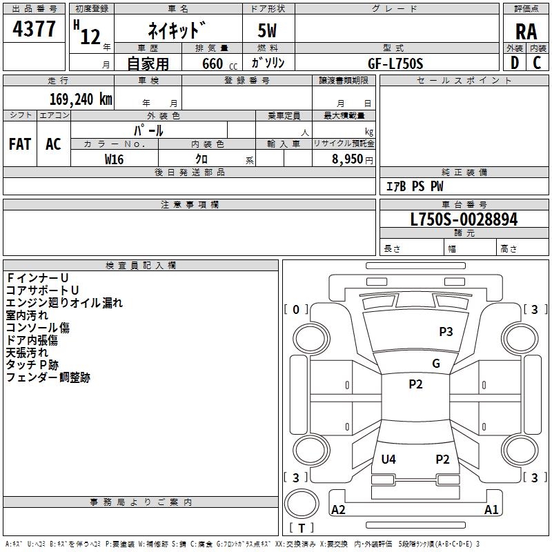 DAIHATSU NAKED
