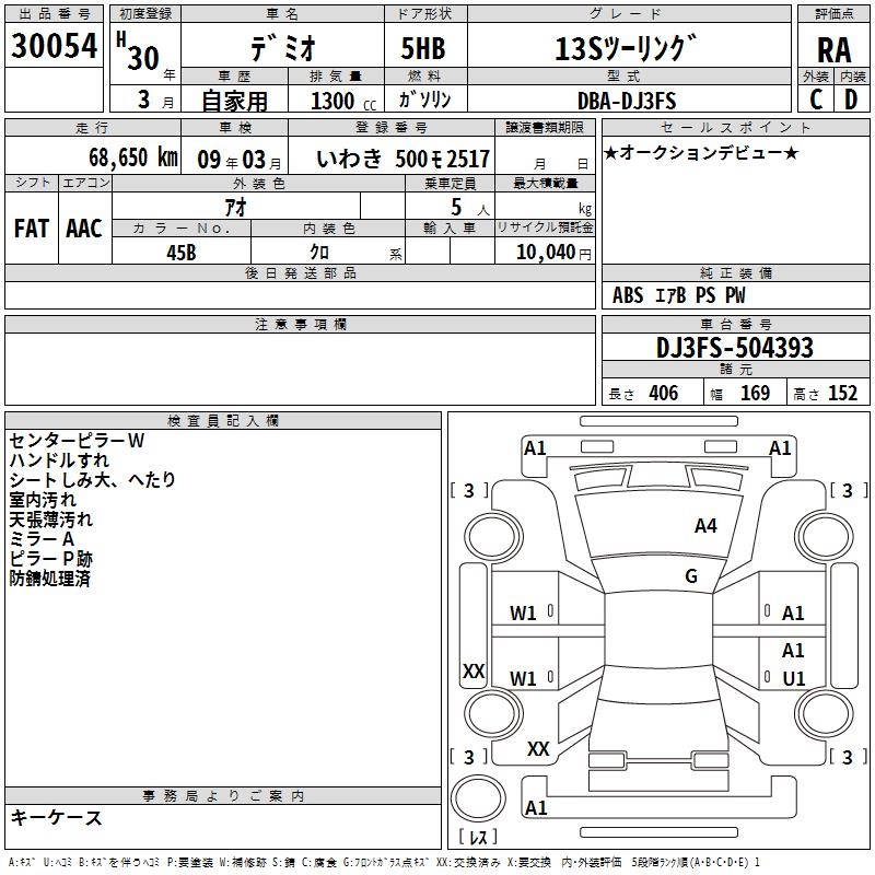 MAZDA DEMIO