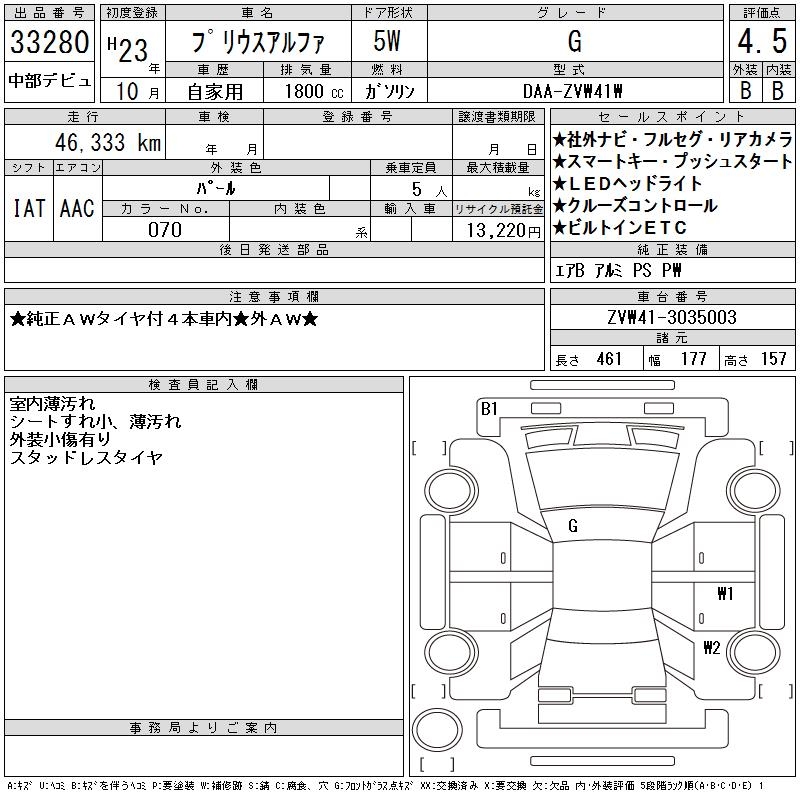 TOYOTA PRIUS ALPHA