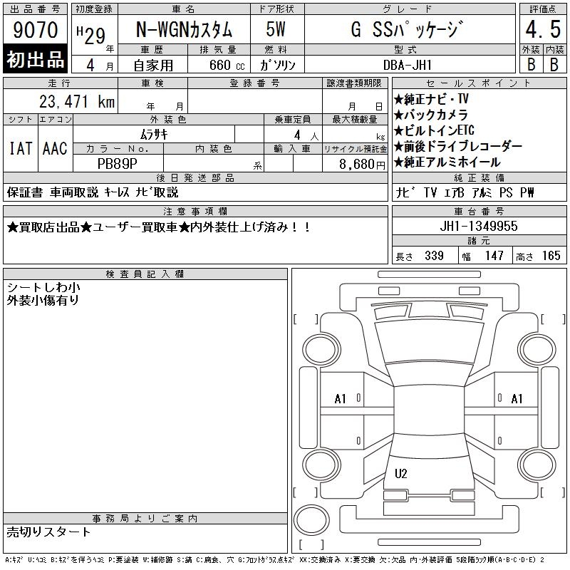 HONDA N-WGN