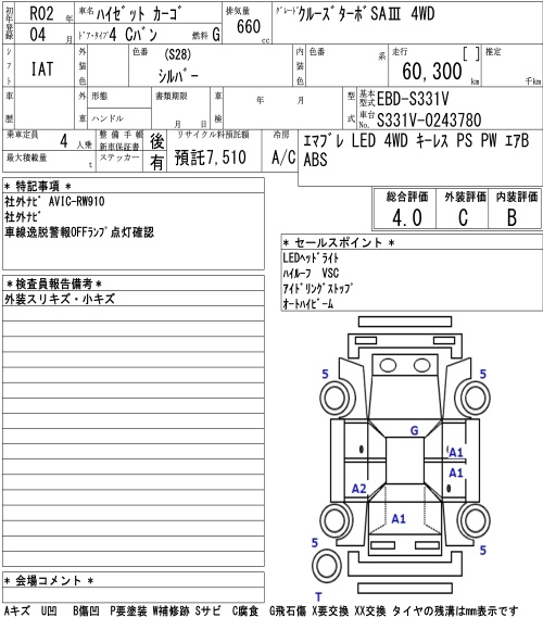 DAIHATSU HIJET