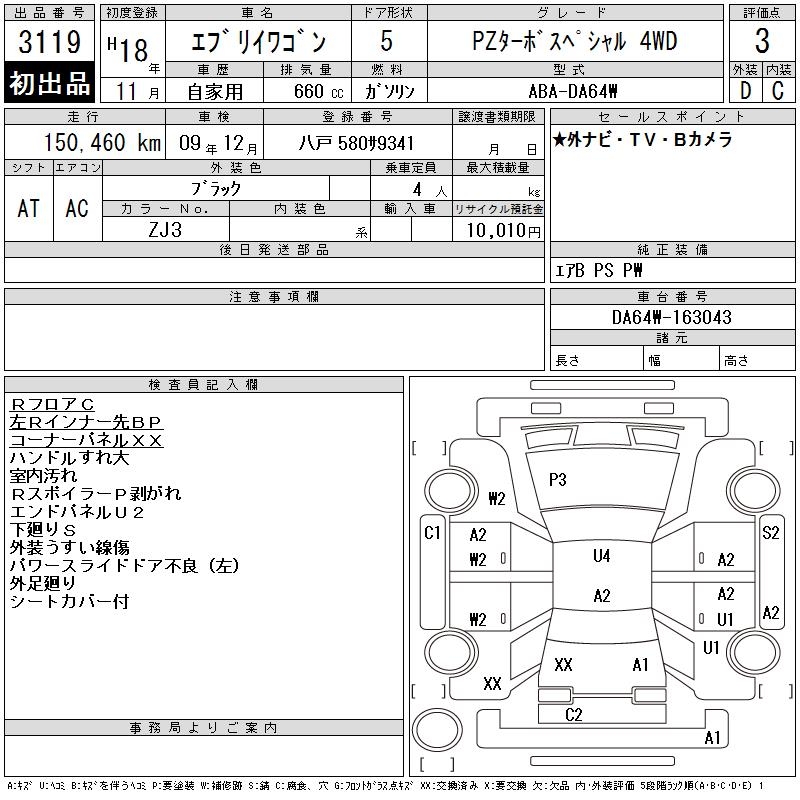 SUZUKI EVERY