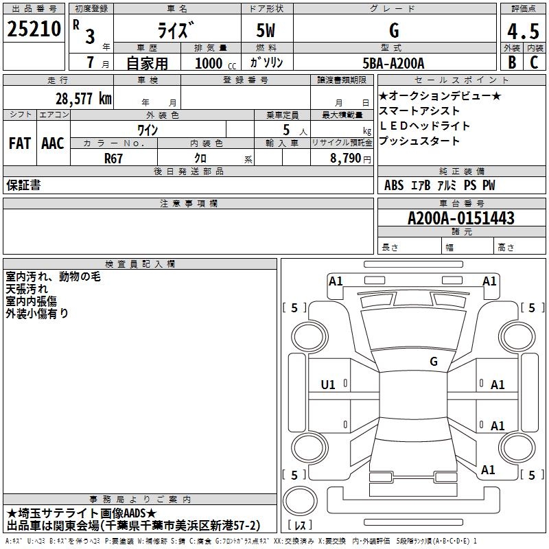TOYOTA RAIZE