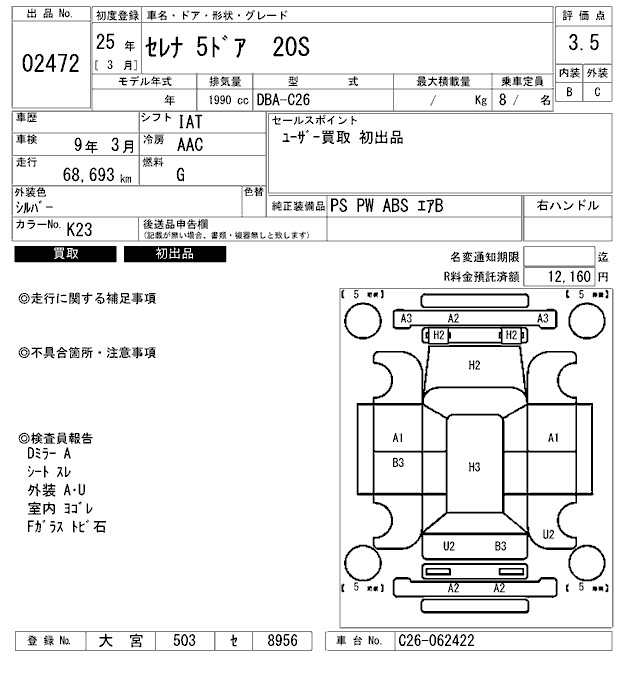 NISSAN SERENA