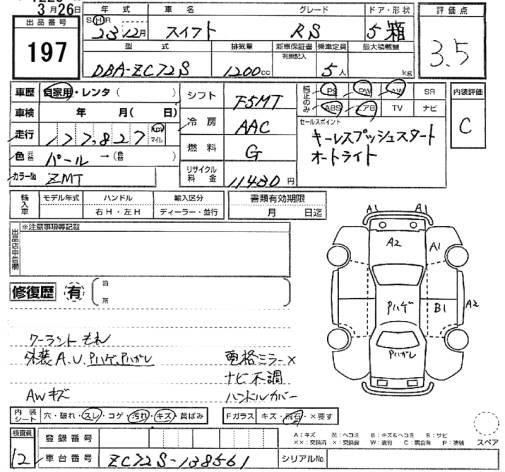 SUZUKI SWIFT