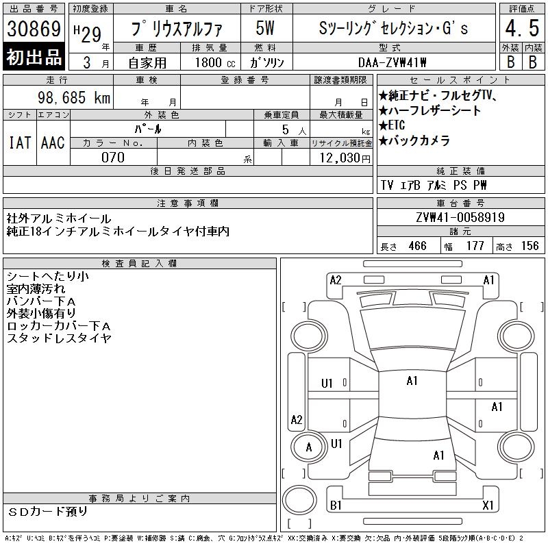 TOYOTA PRIUS ALPHA